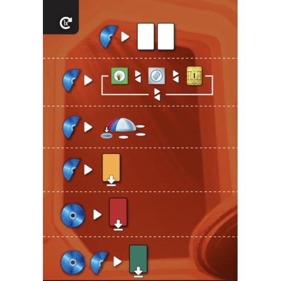 Podmořská města: Éra dat